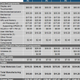 Image for article titled The iPad Costs Apple As Little As $229.35 to Build